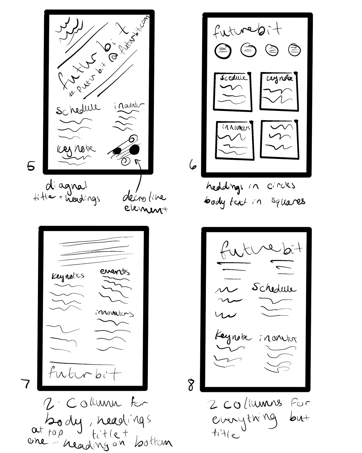 FutureBit Thumbnails 2